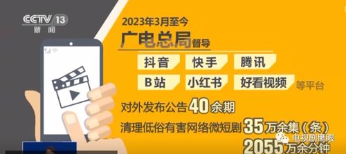 廣電總局再出重拳，微短劇告別野蠻生長